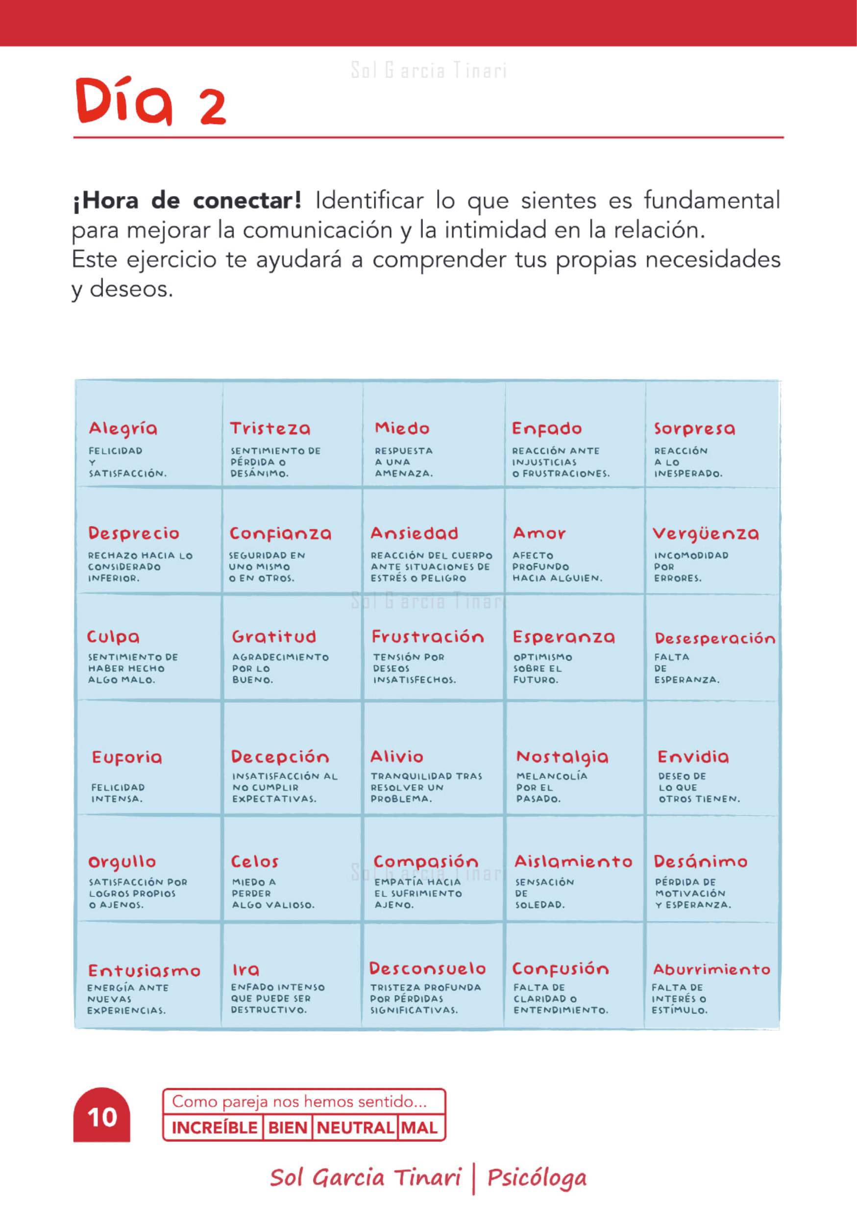 Página del Journal: Día 2, identificar emociones en pareja